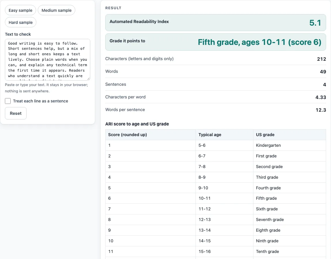 Automated readability index example