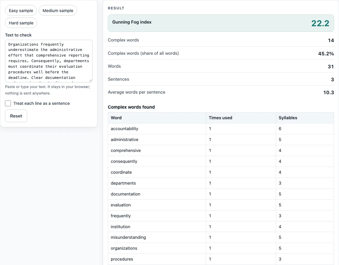 Gunning fog index example